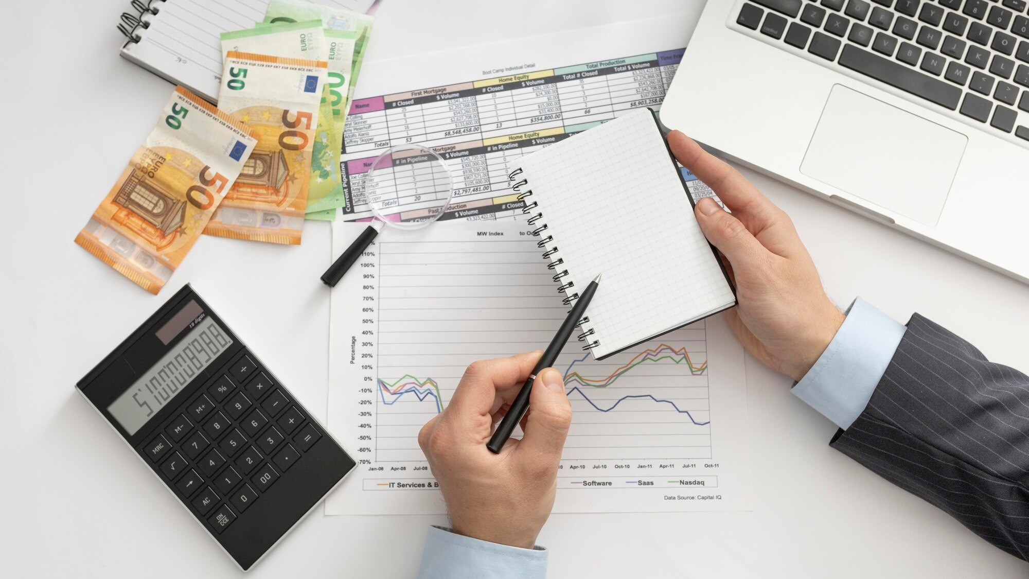 Workshops, Webinare und persönliche Betreuung